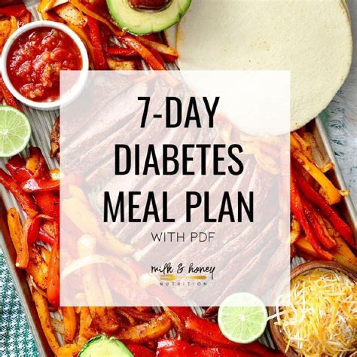 100 Diabetic Recipes PDF Free: A Comprehensive Guide to Healthy Eating