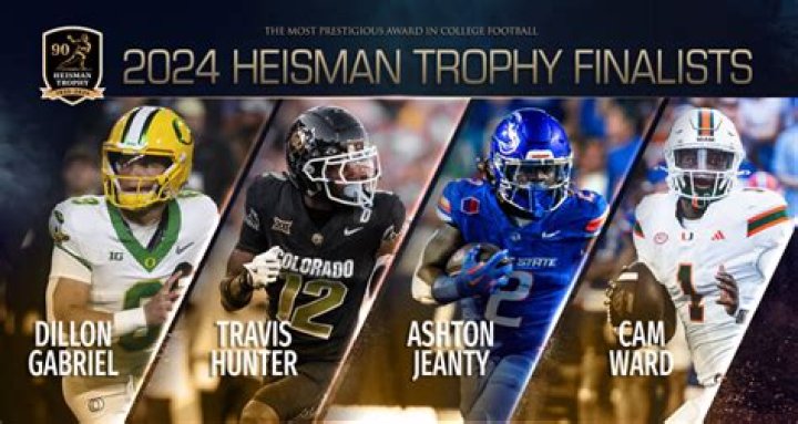 2024 Heisman Finalists: A Deep Dive into the Top Contenders