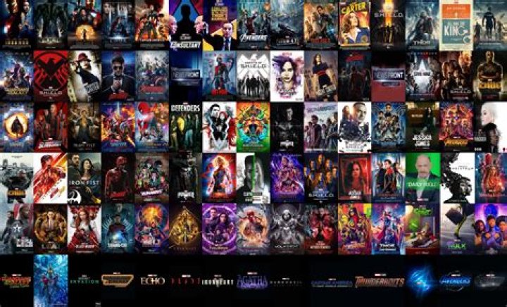 5 Movies That Changed The Game: A Must-Watch List for Every Movie Buff