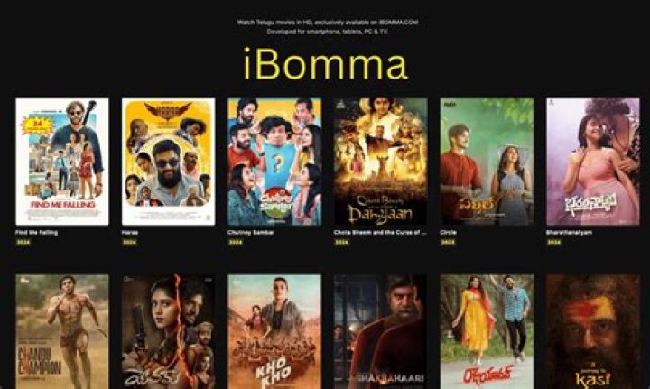7Movierulz Ibomma: Your Ultimate Guide to Movie Downloads and Streaming