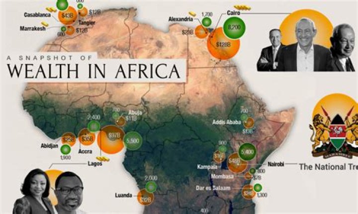 A Journey Through Africa Imports: Unveiling the Rich Tapestry of Trade
