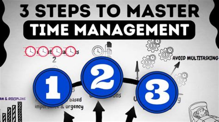 Aagmaal.m: Your Ultimate Guide to Mastering the Art of Financial Empowerment