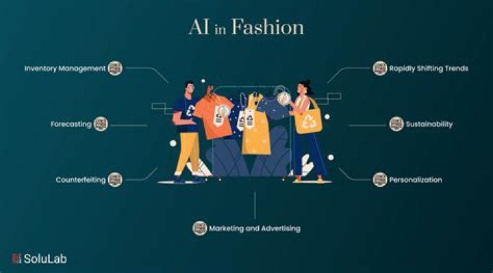 Aagmaal Model: The Rising Star in the Fashion Industry
