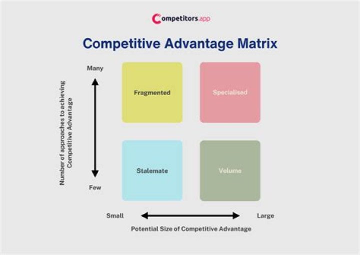 Aagmaalgives Impact Competitors: Digital Giving Insights You Need to Know
