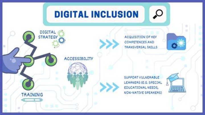 AAGMAL Online: Revolutionizing Digital Accessibility and Empowerment