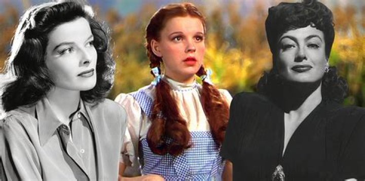 Actresses in the 60's: A Glimpse into the Golden Era of Cinema