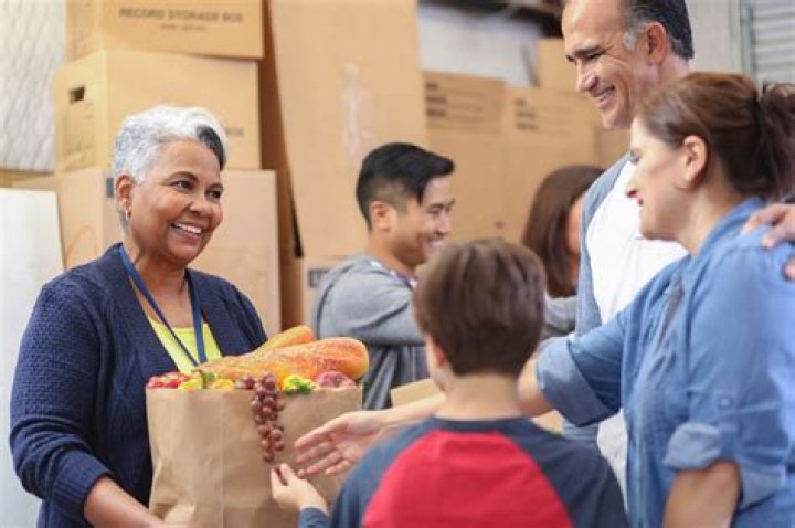 Aigmaal Give: Your Ultimate Guide to Generosity and Impact