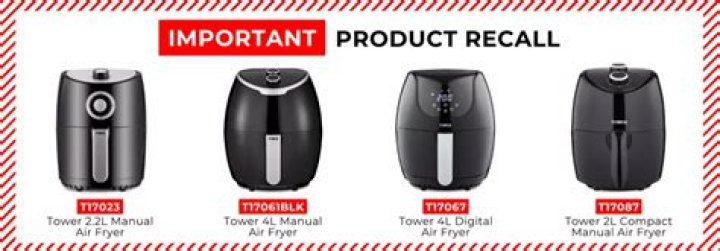 Air Fryer Recall List 2024: Protect Your Kitchen!