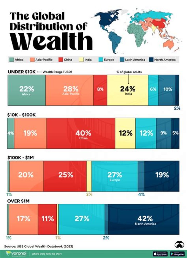 Alabama Net Worth: A Comprehensive Analysis of Wealth in the Heart of Dixie