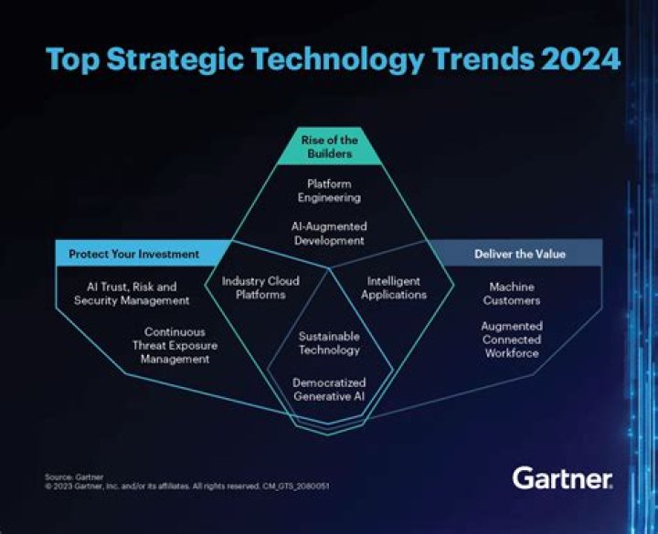 Alex Star X New 2024: The Future of Digital Innovation