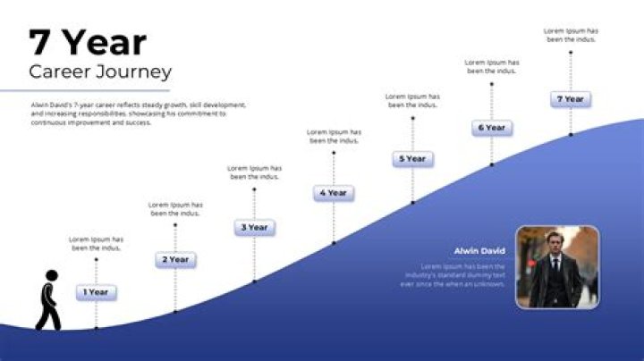 Anant Ambani Achievements: A Journey of Excellence and Innovation