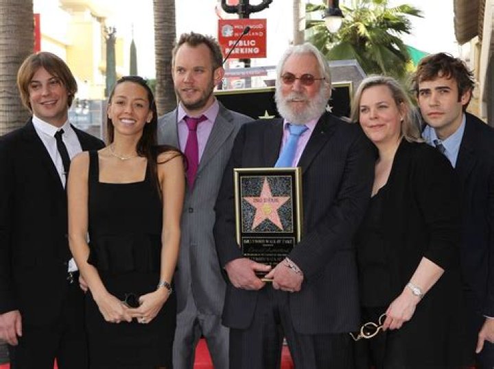 Angus Sutherland: The Rising Star of Hollywood