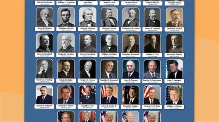 Are All U.S. Presidents Cousins? Unveiling the Truth