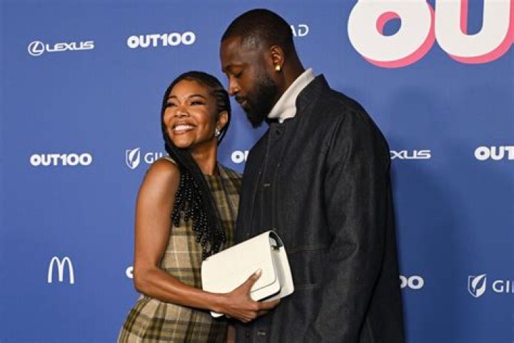 Behind the Headlines: Dwayne and Gabrielle Divorce 2024