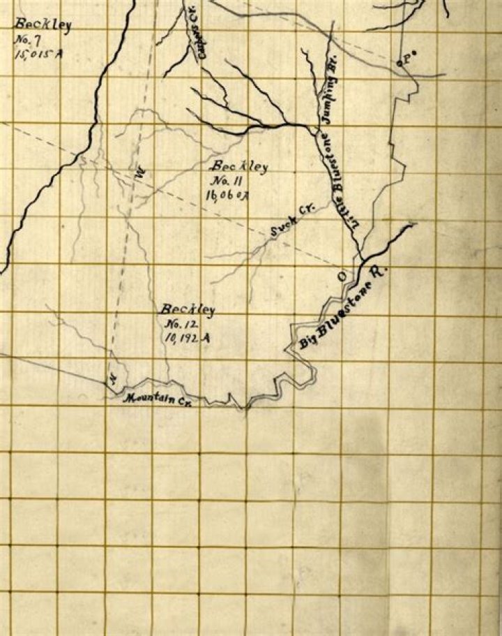 Bennett May: The Heart of Giles County