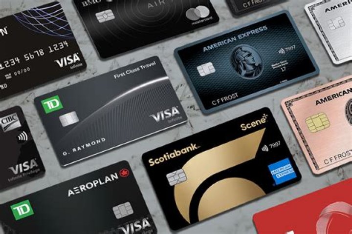 Best Credit Card for First Credit Card: A Comprehensive Guide