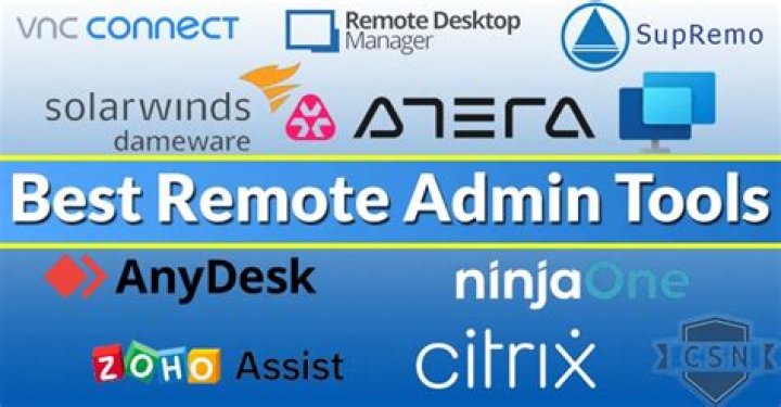 Best Free Remote Login IoT Over Internet: A Comprehensive Guide