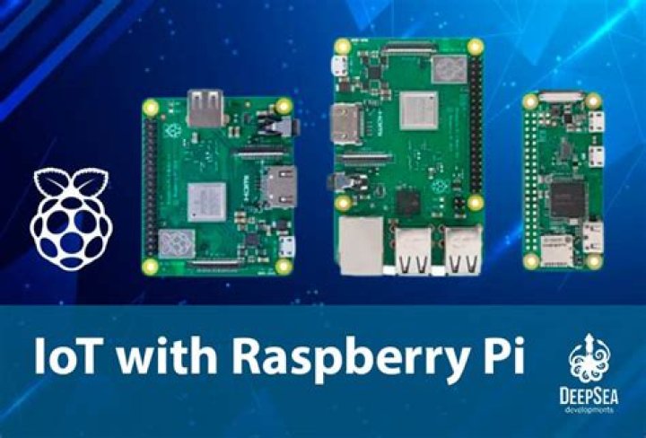 Best Remote Raspberry Pi IoT Software: A Comprehensive Guide