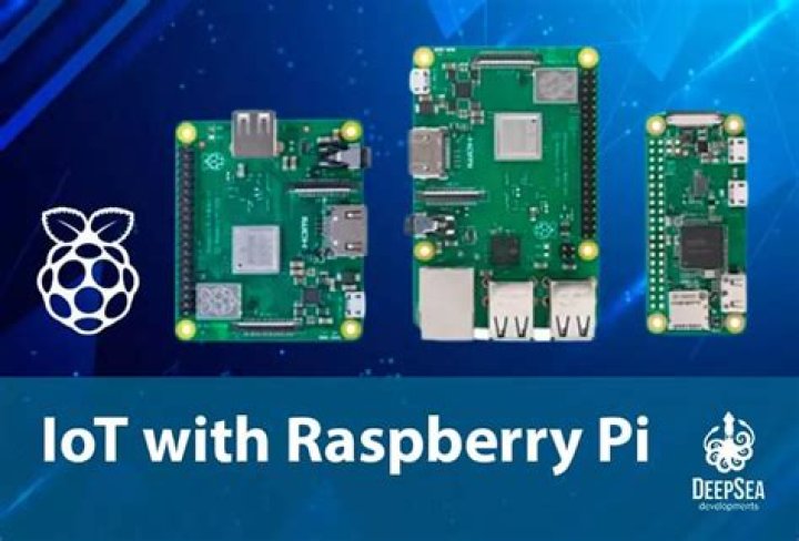 Best Remote Raspberry Pi IoT Software Free: Unlock the Full Potential of Your IoT Projects