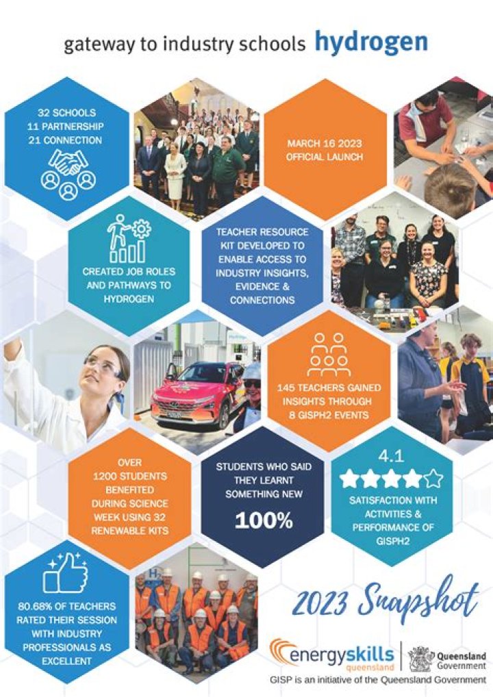 Biogen Live Events: Your Gateway to Industry Insights