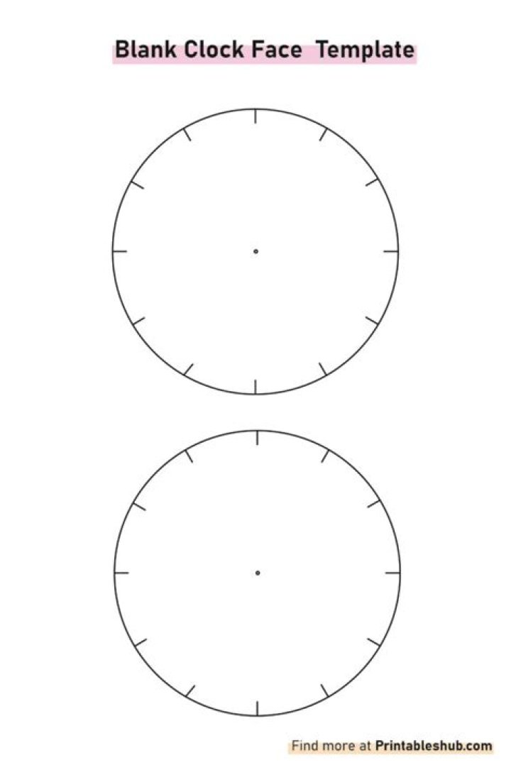 Blank Clock Faces: Unleash Your Creativity and Design the Perfect Timepiece
