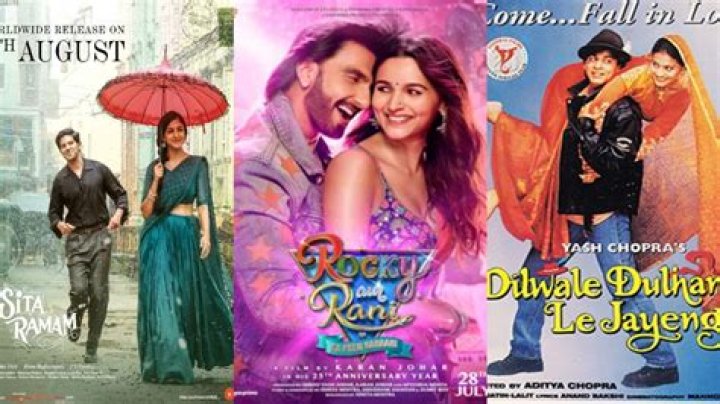Bolly For U: The Ultimate Gateway to Bollywood Entertainment