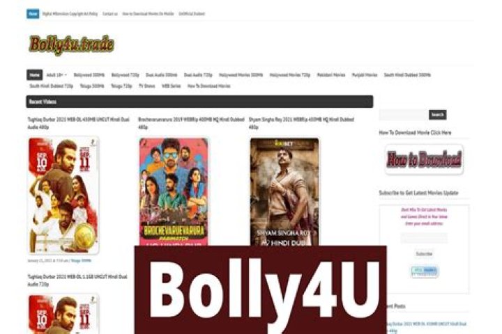 Bolly4U Guru: Your Ultimate Guide to Bollywood Learning