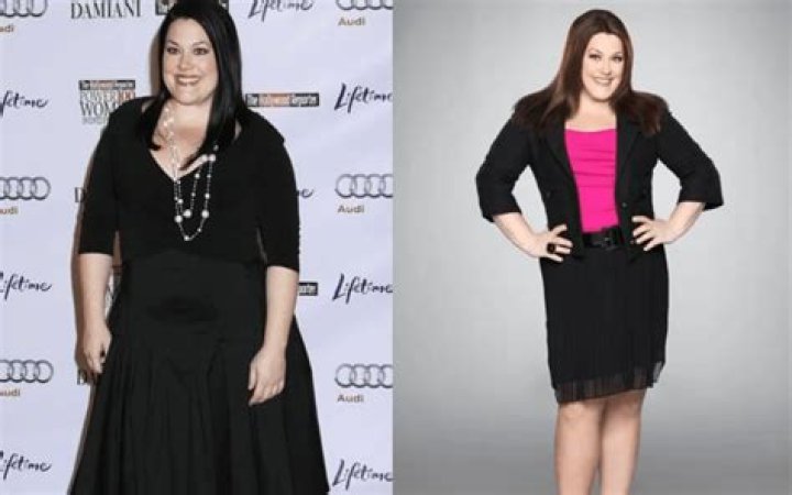 Brooke Elliott Weight Loss: Her Journey, Tips, and Transformation