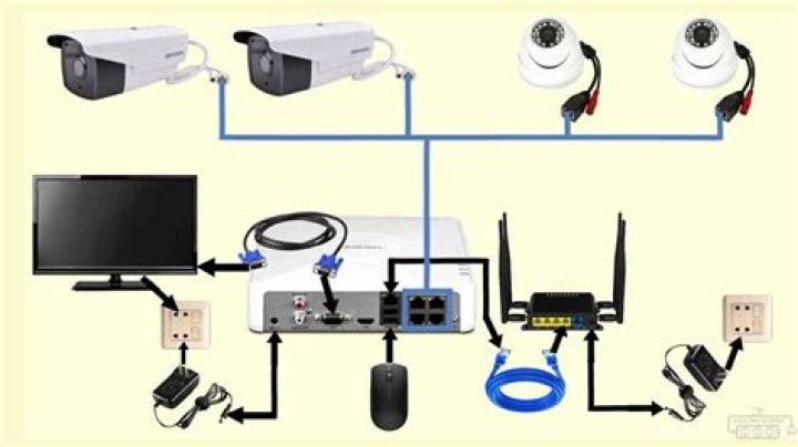 Buscar Mom and Kid CCTV: A Comprehensive Guide to Understanding and Protecting Your Family