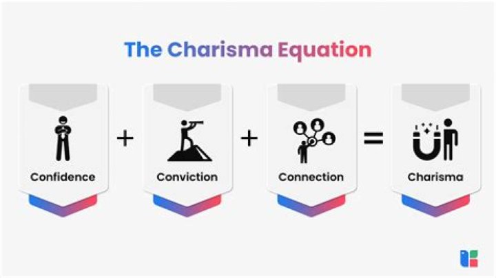 Busty Ema: A Journey Through Charisma and Confidence