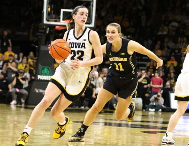 Caitlin Clark Measurements: Discovering the Stats Behind the Star