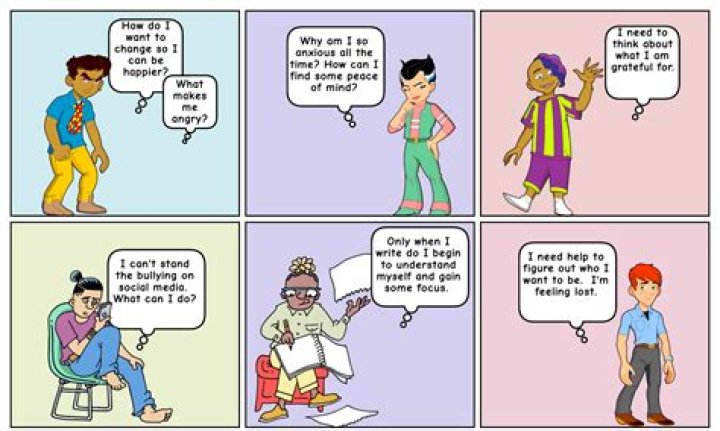 Candid Teens: Navigating the Journey of Authenticity