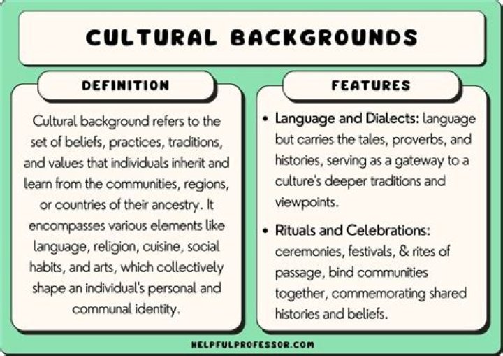 Cardi B Ethnicity: Understanding the Cultural Background of the Rap Icon