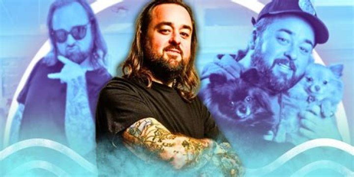 Chum Lee 2024: A New Era of Influence
