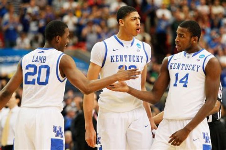 Coach K: A Legacy of Excellence in College Basketball