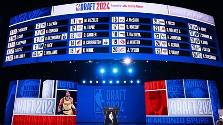 Commanders Draft Picks 2024: An In-Depth Analysis of Potential Selections