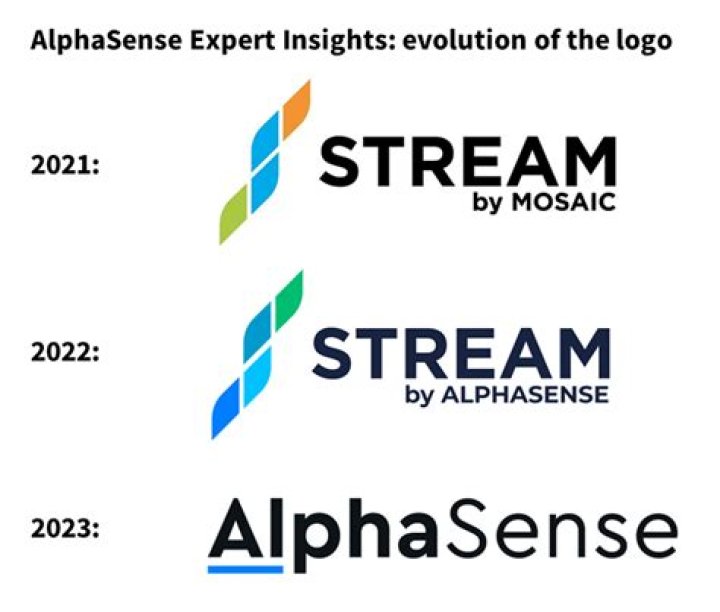 Complete Guide to the Highly Anticipated AlphaSense IPO