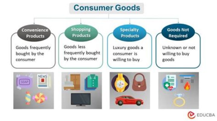 D&R Market: Your Ultimate Guide to Shopping and Savings