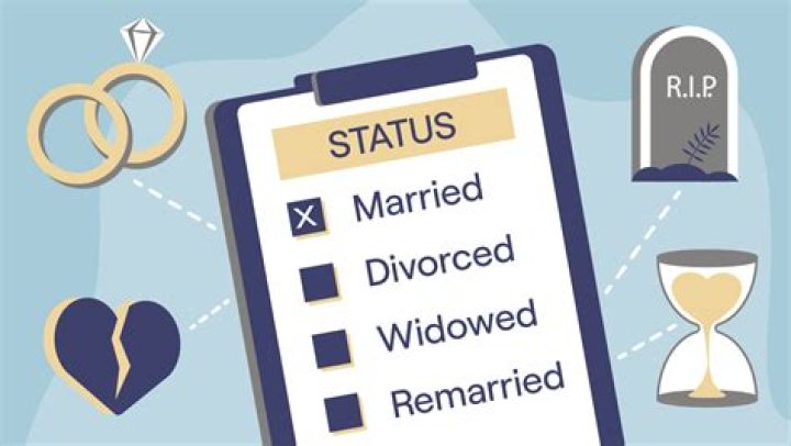 Dan Souza's Marital Status: The Truth Revealed!