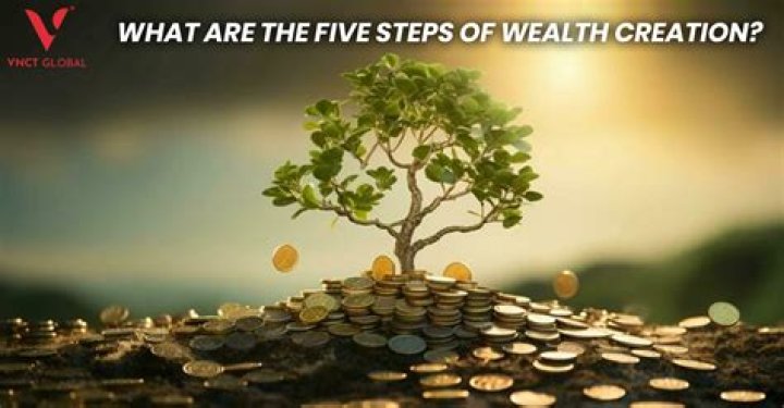 David R Hoffman: Unlocking the Secrets of Wealth Creation