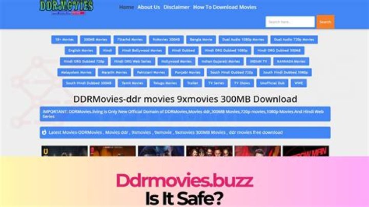 DDRMovies Com: Your Ultimate Destination for Movie Downloads and Entertainment