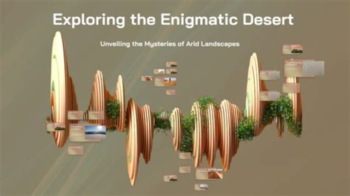 Deciphering the Enigmatic TV Landscape: Exploring the Mysterious and Captivating World of Television