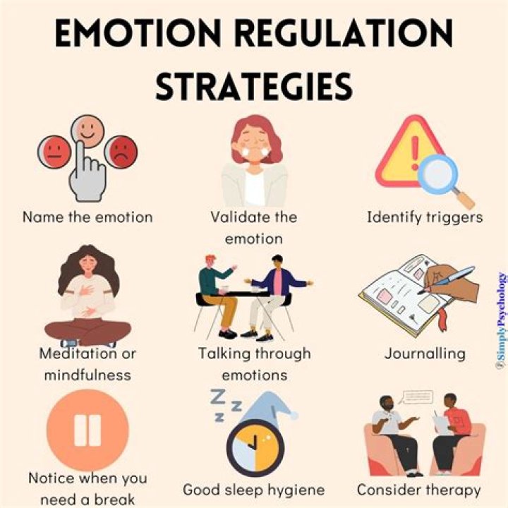 Definitive Guide to Emotional Intimacy: Latest News and Insights
