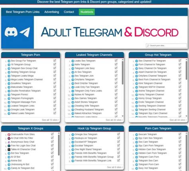 Discover IP Cam Channels Groups Bots on Telegram Find Now: Your Ultimate Guide