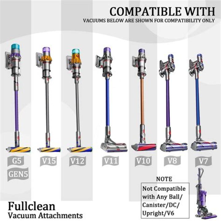 Discover the Best Cordless Vacuums: A Comprehensive Guide