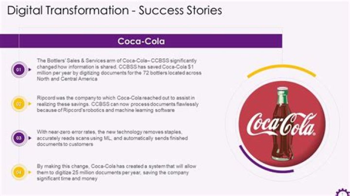 Discover the Refreshing Taste of Coca-Cola Short | Sip the Sweetness