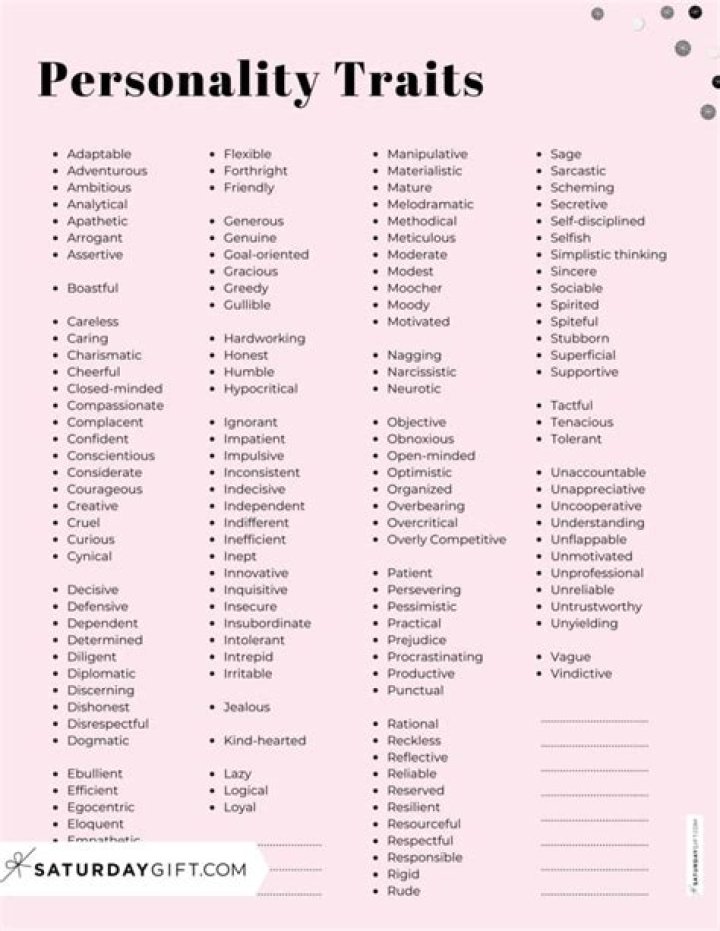 Discover the Secrets of September 18: Unveil Your Unique Personality Traits