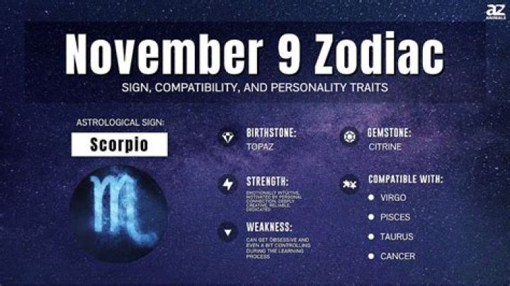 Discover Your Cosmic Guide: Unveiling the Secrets of the November 13 Zodiac
