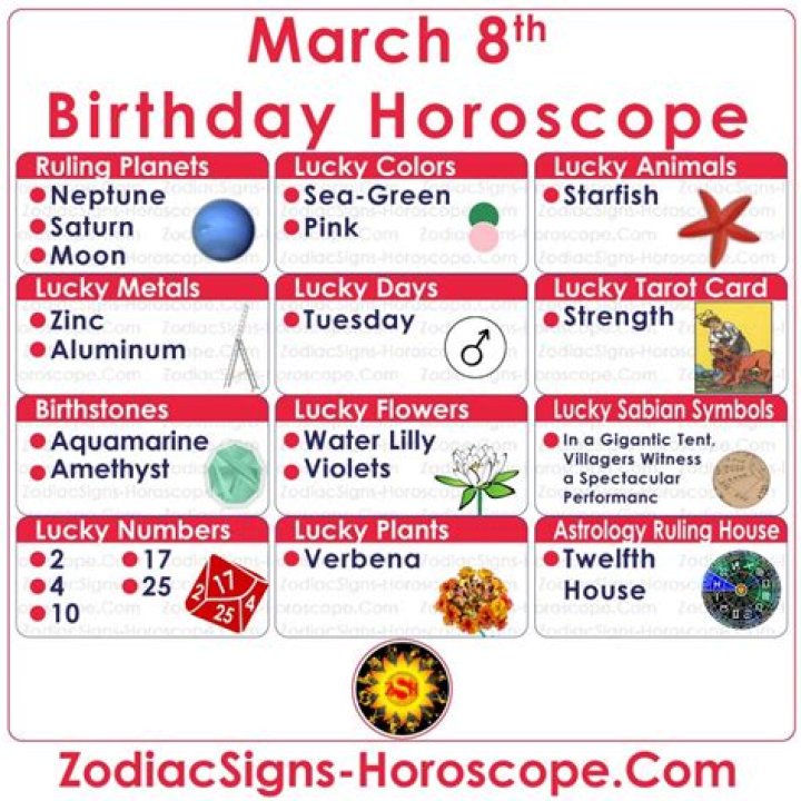 Discover Your Destiny: March 8th Zodiac Horoscope
