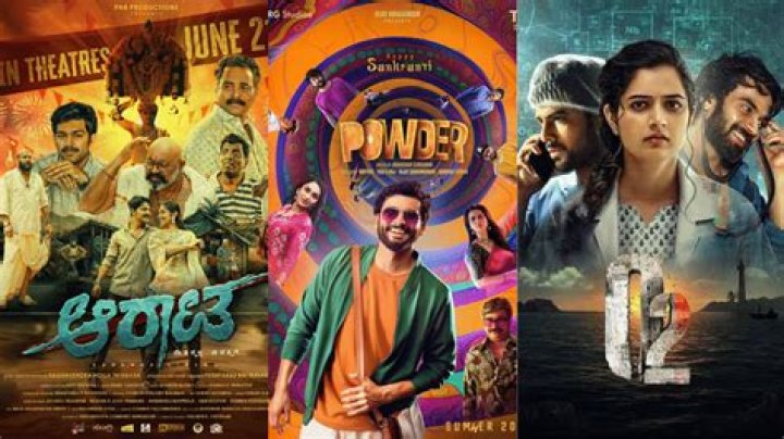 Discovering Movierulz in Kannada 2024: Your Ultimate Guide